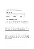 [교육심리학] 상과벌의 교육적 효과-9