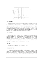 [교육심리학] 상과벌의 교육적 효과-11