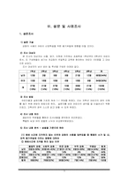 [교육심리학] 상과벌의 교육적 효과-13