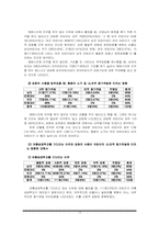 [교육심리학] 상과벌의 교육적 효과-14