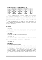 [교육심리학] 상과벌의 교육적 효과-16