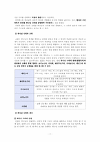 [기독교교육사상사] 하나님 나라 부르심과 응답-4