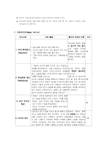 [교육공학] 자극과 반응(과학) 수업지도안-3