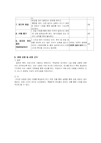 [교육공학] 자극과 반응(과학) 수업지도안-5