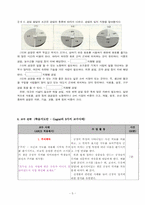 [교육공학] 공업의 입지 발달과 공업 지역의 형성(사회) 수업지도안-5