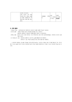 [교육공학] 동사의 종류(프랑스어) 수업지도안-7