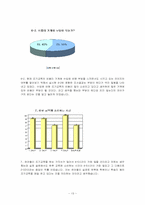 [교육심리학] 조기교육의 효과-13