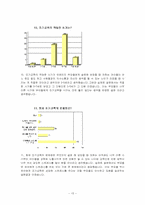 [교육심리학] 조기교육의 효과-15