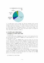 [교육심리학] 조기교육의 효과-16