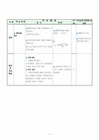 [교육공학] 이차방정식의 근의 공식(수학) 수업지도안-11