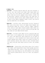 [교육심리] 학습동기 유발의 이해-4