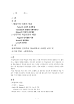 [교육심리] 행동주의와 인지주의 학습이론의 차이점 비교.-1