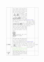 [교육공학] 옷의 구매와 관리(가정) 수업지도안-5