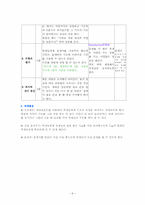 [교육공학] 옷의 구매와 관리(가정) 수업지도안-6