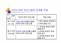 [교육심리학] 삽화를 이용한 대체사고전략이 학습장애아의 읽기와 쓰기 능력에 미치는 효과-8