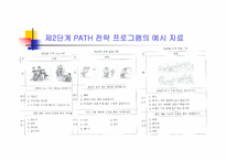 [교육심리학] 삽화를 이용한 대체사고전략이 학습장애아의 읽기와 쓰기 능력에 미치는 효과-10