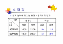 [교육심리학] 삽화를 이용한 대체사고전략이 학습장애아의 읽기와 쓰기 능력에 미치는 효과-11