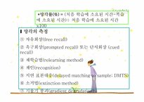 [교육심리학] 학습의 기억과 망각에관한 연구-11