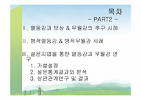[교육심리학] 열등감과 우월감의 연구 분석-16