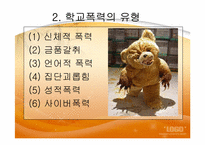 [교육심리학] 학교폭력에 관한 연구 분석-5