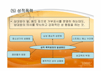 [교육심리학] 학교폭력에 관한 연구 분석-10