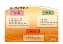 [교육심리학] 학교폭력에 관한 연구 분석-13