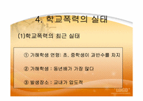 [교육심리학] 학교폭력에 관한 연구 분석-15