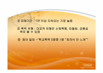 [교육심리학] 학교폭력에 관한 연구 분석-16