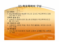 [교육심리학] 학교폭력에 관한 연구 분석-20
