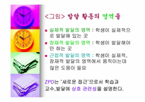 [교육심리학] 발달의 심리학과 교육-9