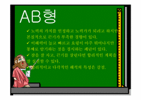 [교육심리학] 혈액형별 학습법-20