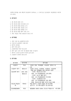 방통대 교육학 학위논문작성계획서-2