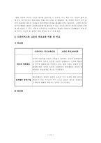 드라이커스와 고든의 부모교육이론을 비교 설명하시오.-17