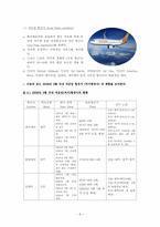 공항마케팅 The Air Transport Value Chain - 항공운송가치사슬-6