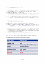 공항마케팅 The Air Transport Value Chain - 항공운송가치사슬-10