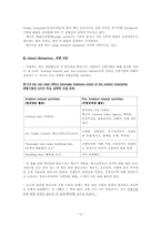공항마케팅 The Air Transport Value Chain - 항공운송가치사슬-12