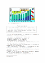 [도요타 리콜] 도요타 리콜사태의 원인, 경과 및 전망분석-5