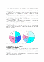 [도요타 리콜] 도요타 리콜사태의 원인, 경과 및 전망분석-10