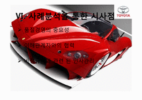 도요타리콜사태의 문제점과 해결방안보고서 PPT자료입니다.-16