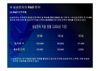 삼성전자의 마케팅전략 문제점과 해결방안 PPT자료입니다.-6