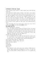기능성 우유에 대하여-6