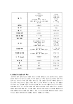 돼지콜레라 레포트-2