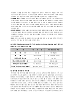 탄저병 레포트-6