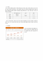 수입와인 마케팅 환경 분석-5