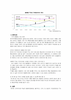 [경영]fta추진형황과향후과제-4