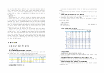[경영]한국의 FTA-10
