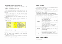 [경영]한국의 FTA-11