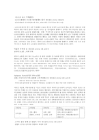 [경영]WTO체제와 다자간 무역협상 환경-4