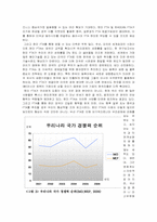 [경영]한미 FTA 레포트-8
