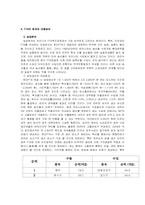 [경영]한미 FTA 레포트-11